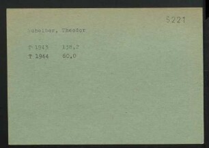 Scheiber, Theodor