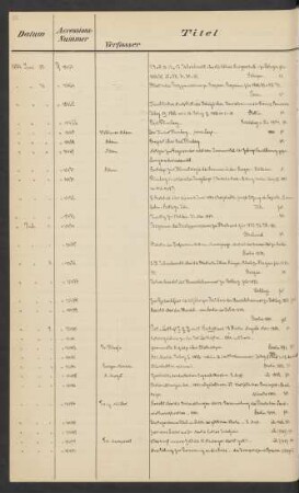 1884 Juli (Nr. 10474 bis 10628)