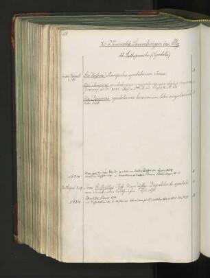dd. Leibsprüche (Symbola)