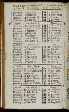 Januarius. - December, oder Christmonat,[...]