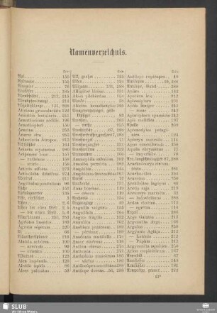 Namenverzeichnis