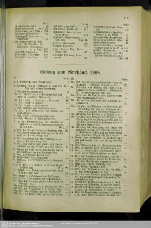Anhang zum Adreßbuch 1908