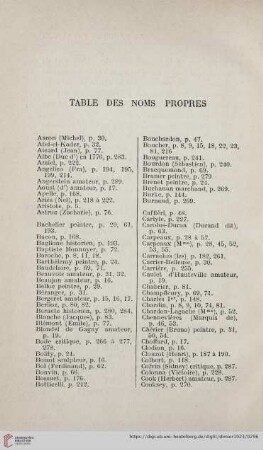 Table des noms propres