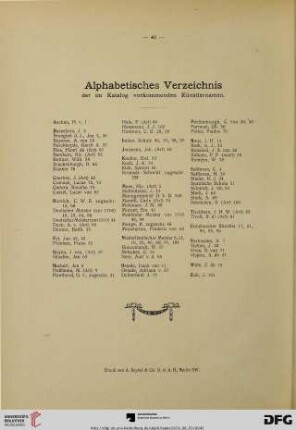 Alphabetisches Verzeichnis der im Katalog vorkommenden Künstlernamen
