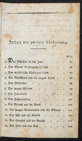 Inhalt der zweiten Abtheilung