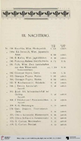 III. Nachtrag (Nr. 158-281)
