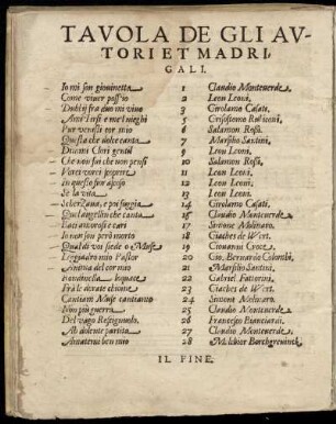 Tavola de gli autori et madrigali