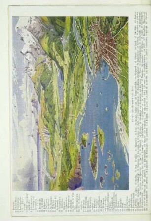 Oberflächenformen der Erde