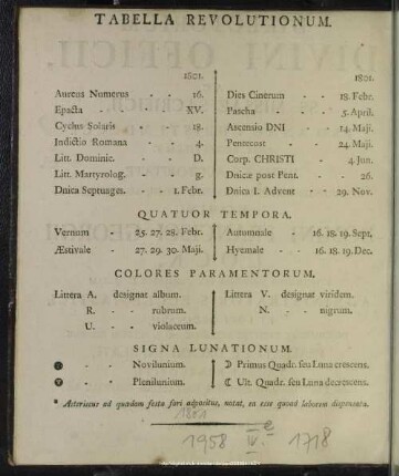 Tabella Revolutionum