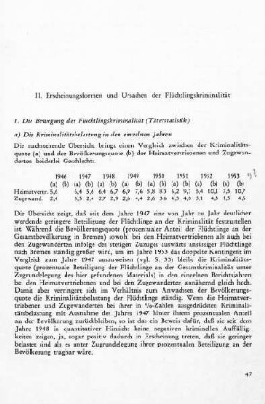 II. Erscheinungsformen und Ursachen der Flüchtlingskriminalität