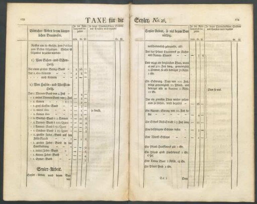 Taxe für die Seyler, No. 26.