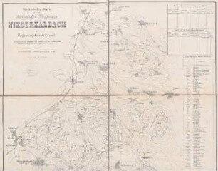 WirtHschafts-Karte von der Königlichen Oberförsterei Niederkalbach im Regierungsbezirk Cassel. 1884.