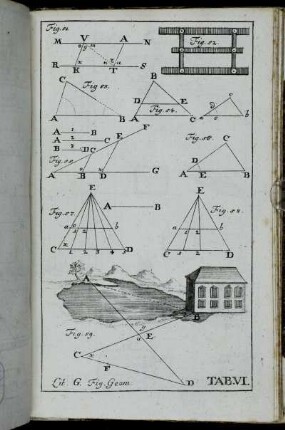 Fig. Geom. Tab. VI.