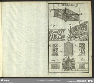 Tabula III.