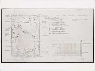 Garten Hermann Diener, Berlin-Zehlendorf: Lageplan mit Gartenplan und Pflanzschlüssel 1:100, Pergola und Bank 1:20