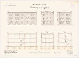 Kavalleriekaserne, Münster: Montierungskammergebäude: Aufriss Vorderansicht, Rückansicht, Seitenansicht, Längsschnitt, Querschnitte 1:100
