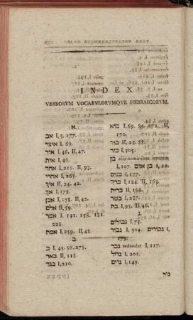 Index verborum vocabulorumque hebraicorum.