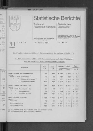 Die Straßenverkehrsunfälle mit Personenschaden in Hamburg im Juli 1976 : Lfd. Nr. 26