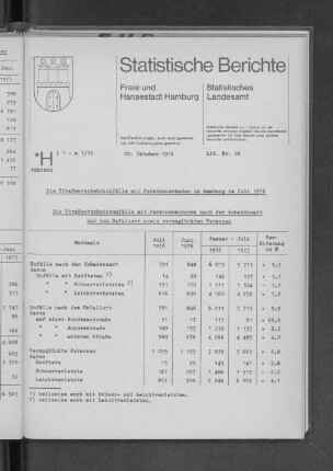 Die Straßenverkehrsunfälle mit Personenschaden in Hamburg im Juli 1976 : Lfd. Nr. 26