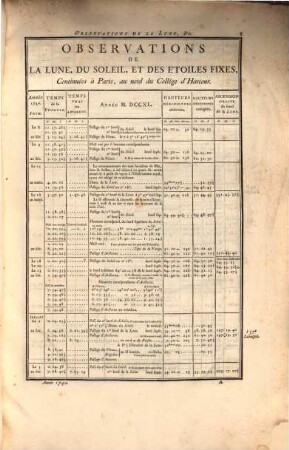 Observations de la lune, des Planetes et des Etoiles fixes libre trois