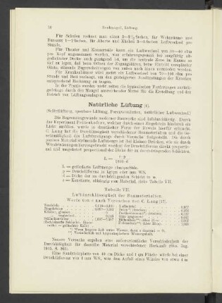 Natürliche Lüftung.