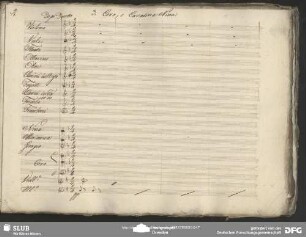 Coro e Cavatina: "Ah venite"