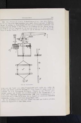 Abb. 137 Schaftmaschine