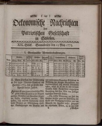 XIX. Stück. Sonnabends den 15 May 1773.