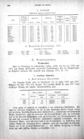 II. Grundeigenthum