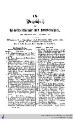 Verzeichniß der Hauseigenthümer und Hausbewohner.
