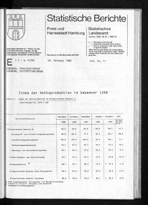 Index der Nettoproduktion im Dezember 1988 : Lfd. Nr. 11