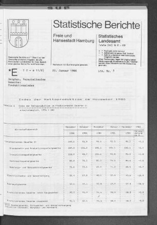 Index der Nettoproduktion im November 1985 : Lfd. Nr. 3