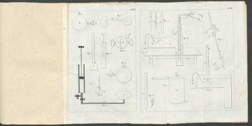 Tafel II.-III.