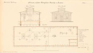 Bauhof Bredow, Stettin: Schmiede: Ansicht, Grundriss, Schnitt 1:100