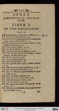 Index librorvm ac titvlorvm