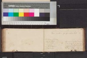 Rohn, Anton Christoph; Blatt 258