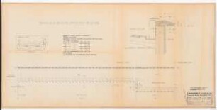 Reichsluftfahrtministerium, Berlin: Hauptgesims V1 (Hofseite): Details 1:50, 1:10