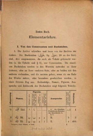 Arabische Grammatik