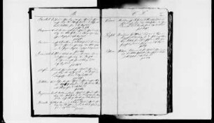 Hypothekenprotokolle des Justizamtes Ballenstedt