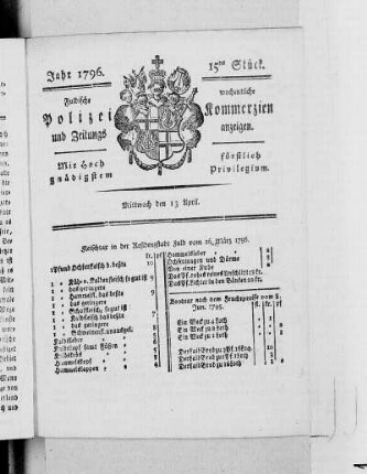 15tes Stück., Ausgabe vom 13. April 1796