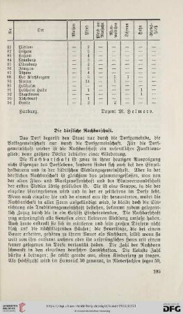 Die dörfliche Nachbarschaft