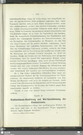 Stahlschienen-Abnützung und Werthbestimmung der Stahlschienen