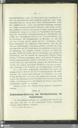 Stahlschienen-Abnützung und Werthbestimmung der Stahlschienen