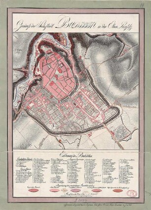 Grundriss der Sechsstadt Budissin in der Oberlausitz, ca. 1:3 000, Handzeichnung, 1805 : Grundriss der Sechsstadt Budissin in der Oberlausitz / aufgenommen und gezeichnet von Heinrich Adolph Buschbeck im Jahr 1805. - [Ca. 1:3 000]. - [S.l.] , 1805. - 1 Kt. : mehrfarb. , 48 x 70 cm