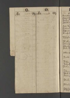 Bürgerbuch der Stadt Zeitz - 1701-1801
