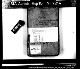 Der Ausbau und die Pflasterung der Landstraßen von Aurich über Sandhorst und Ogenbargen nach Esens und Wittmund