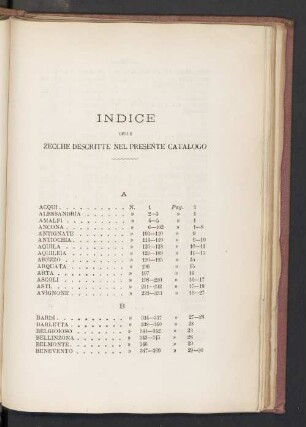 Indice delle zecche descritte nel presente catalogo