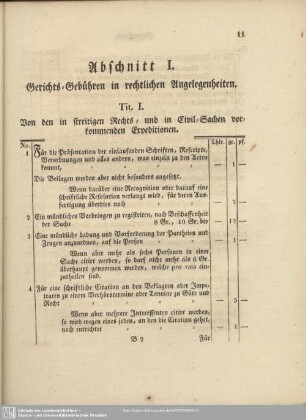Abschnitt I. Gerichts-Gebühren in rechtlichen Angelegenheiten