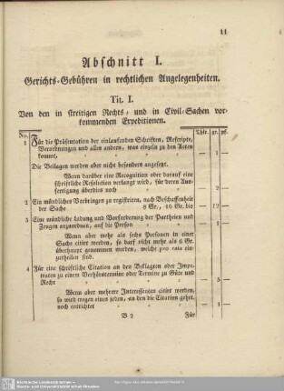 Abschnitt I. Gerichts-Gebühren in rechtlichen Angelegenheiten