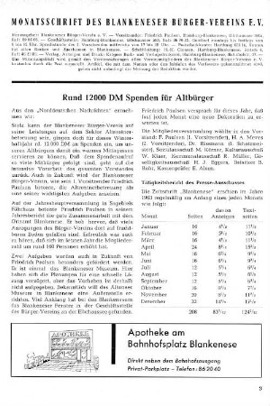 Rund 12000 DM Spenden für Altbürger